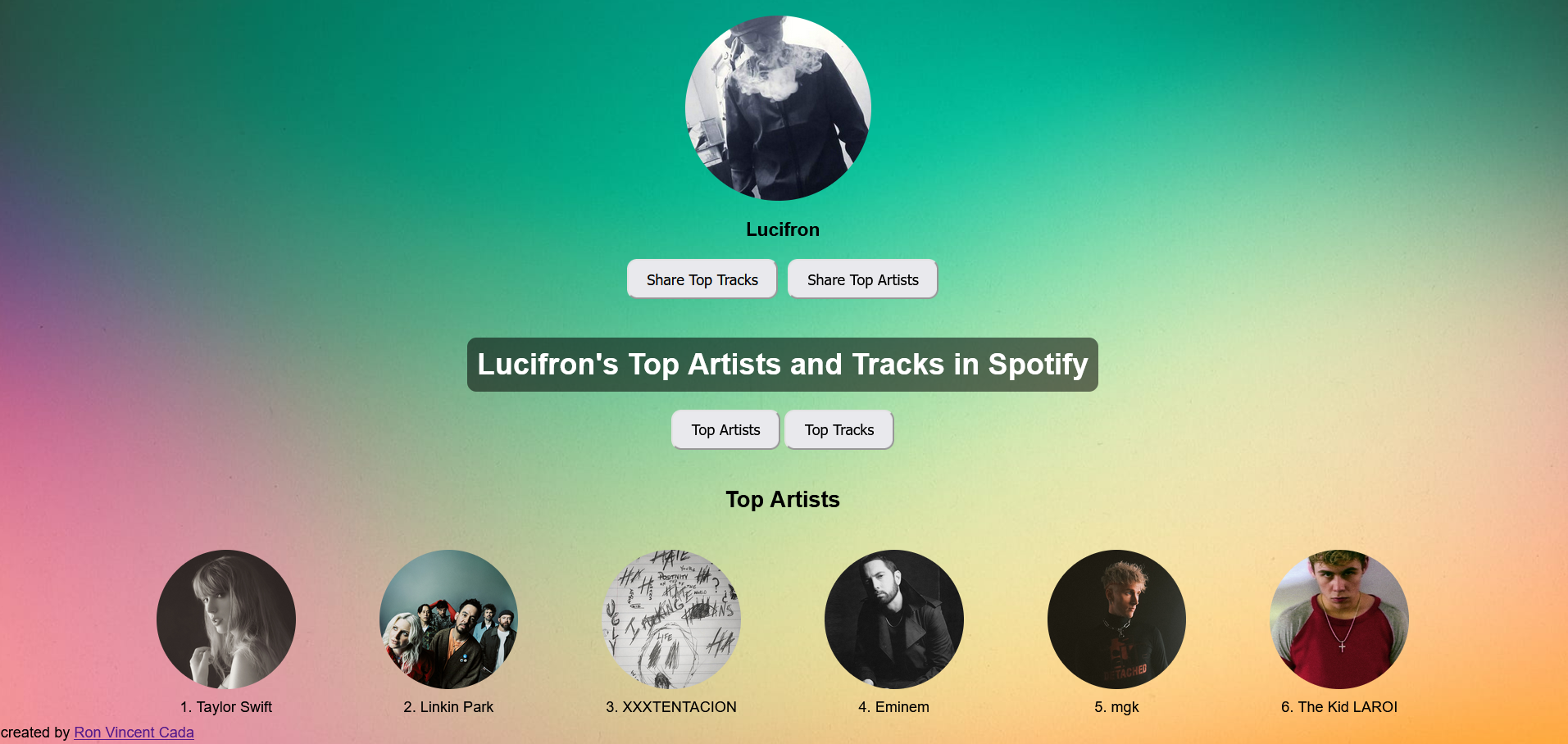 Fav Music